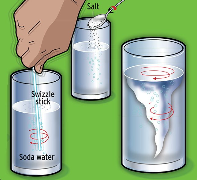 weather experiments for kids